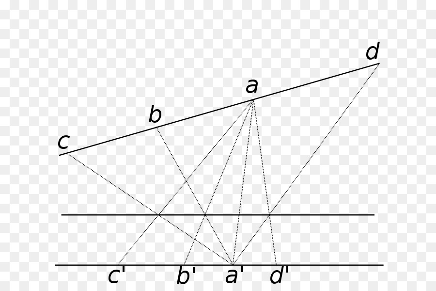 Triângulo，Círculo PNG