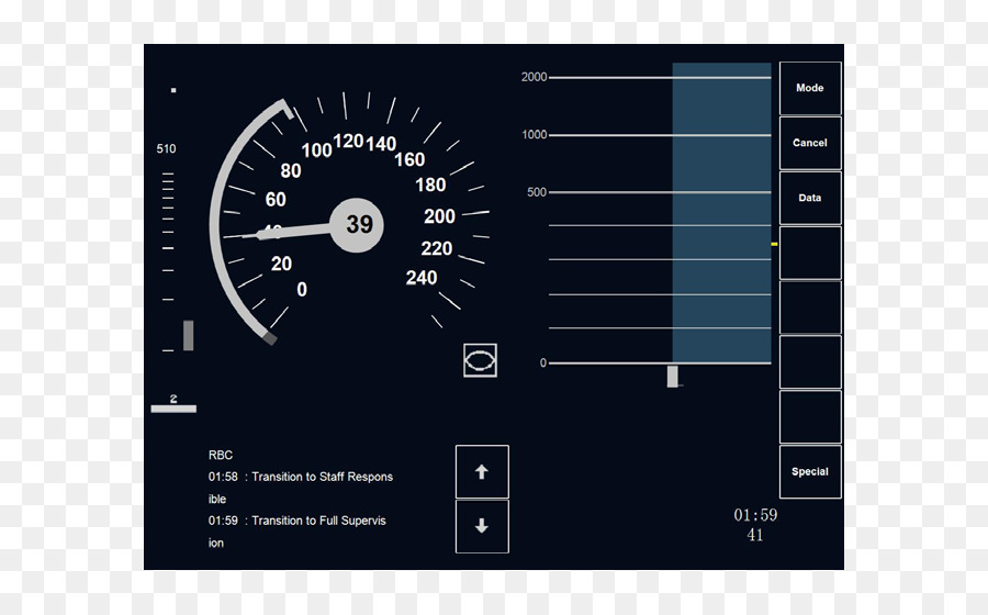 Interface Do Velocímetro，Painel PNG