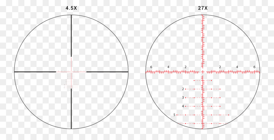 Retículo De Mira De Rifle，Mira PNG