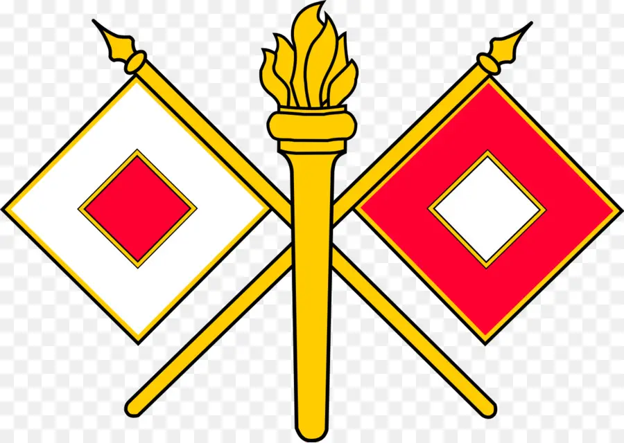 Signal Corps，Estados Unidos PNG