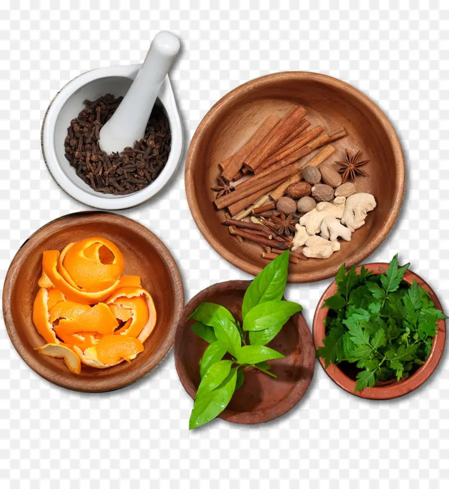 Ayurveda，Ayurveda Cura PNG