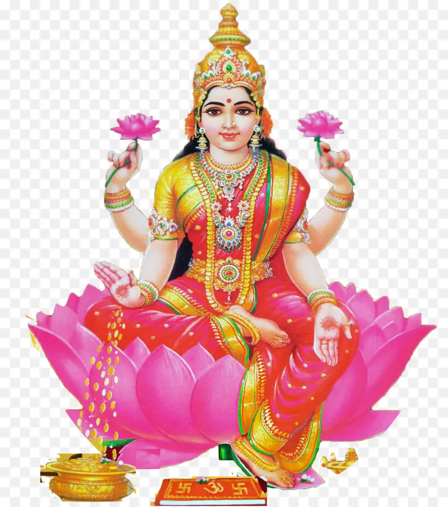 Ganesha，Lakshmi PNG