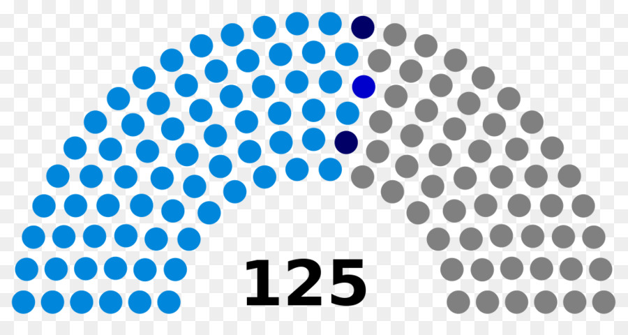 Malásia，Ringgit Eleições Gerais De 2013 PNG