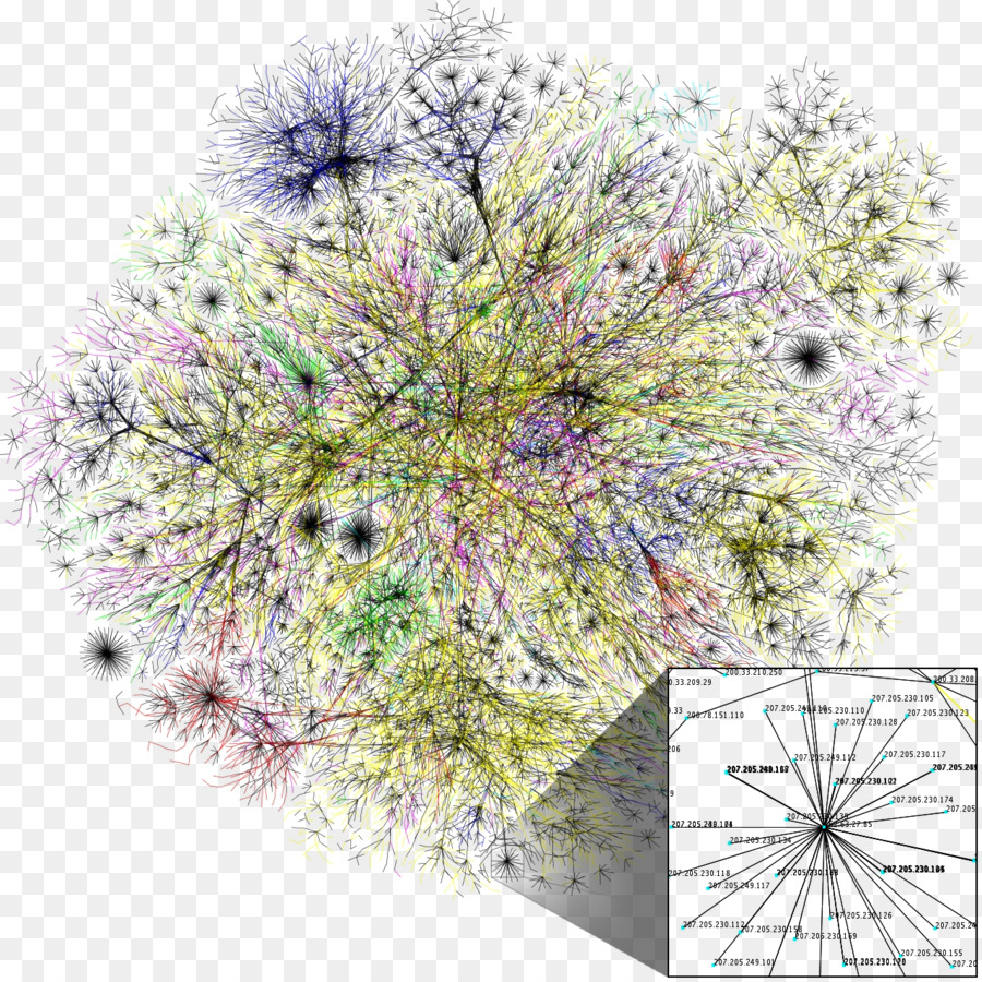 Diagrama De Rede，Conexões PNG