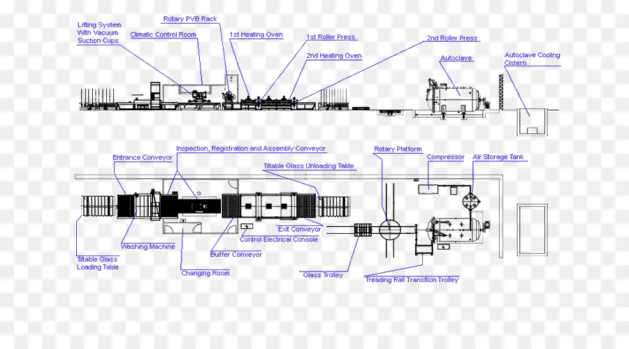 Layout De Fábrica，Projeto PNG