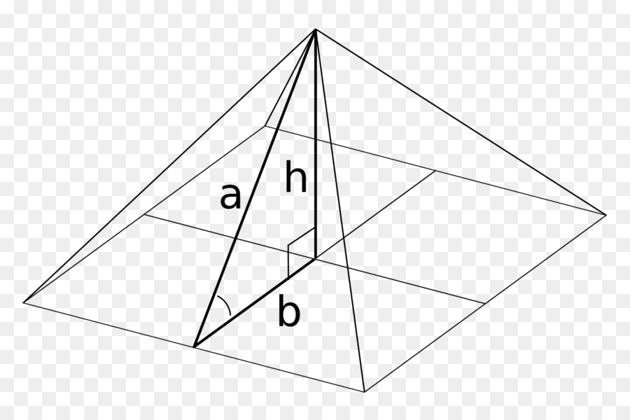 Diagrama De Pirâmide，Geometria PNG