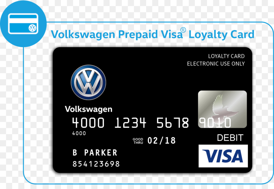 Grupo Volkswagen，Cartão Presente PNG