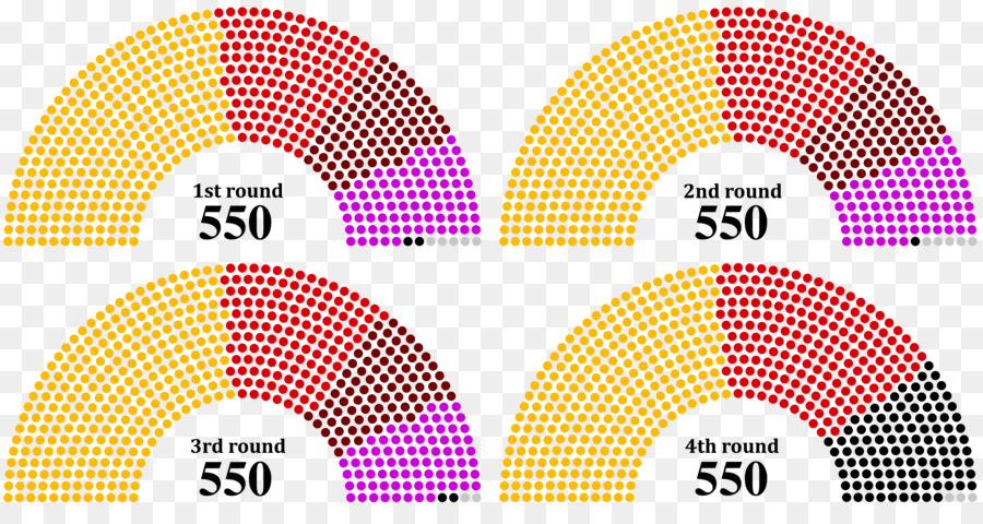 Design Gráfico，Marca PNG