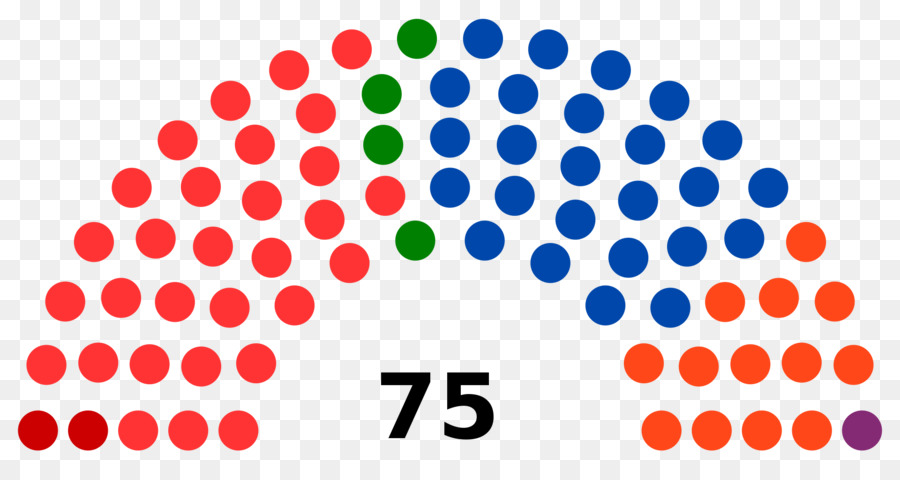 Assembleia Nacional，Estados Unidos PNG