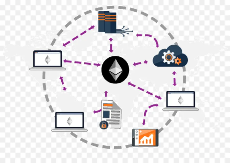 Ethereum，Blockchain PNG