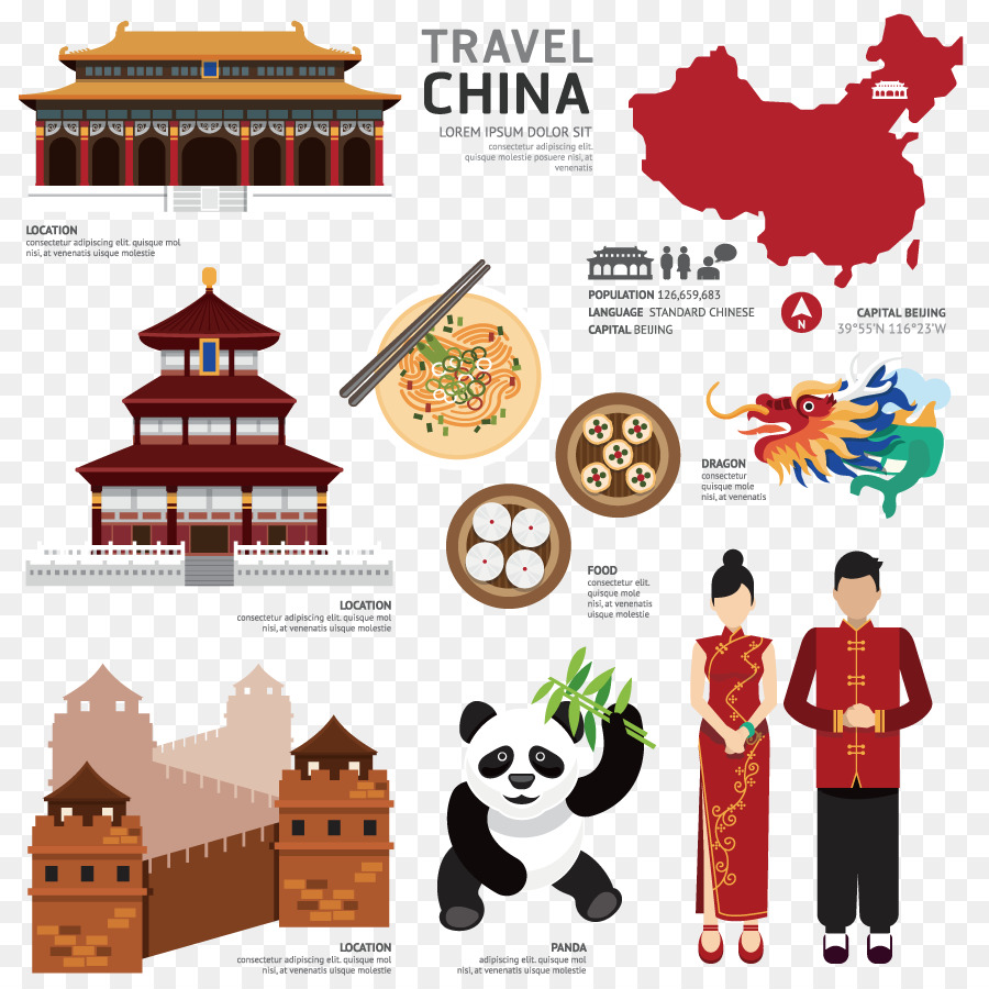 Viajar Pela China，Pontos De Referência PNG