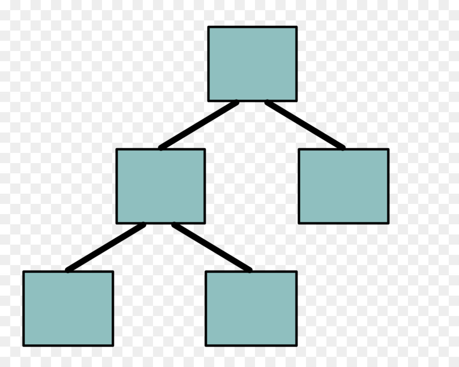 Diagrama De Rede，Estrutura PNG