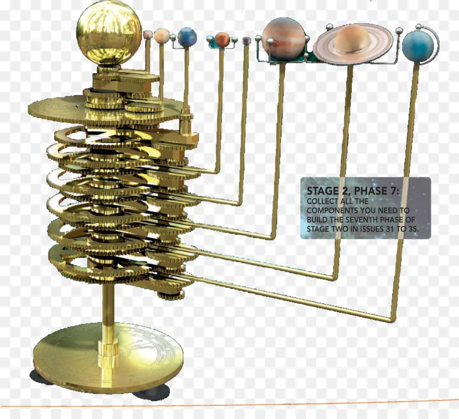 O Modelo De Sistema Solar，Sistema Solar PNG