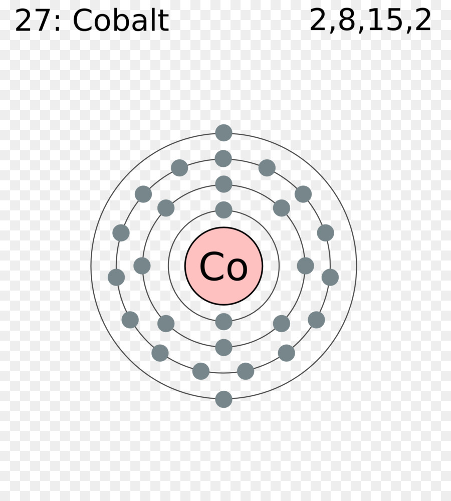 O Modelo De Bohr, Electron Shell, Cobre png transparente grátis