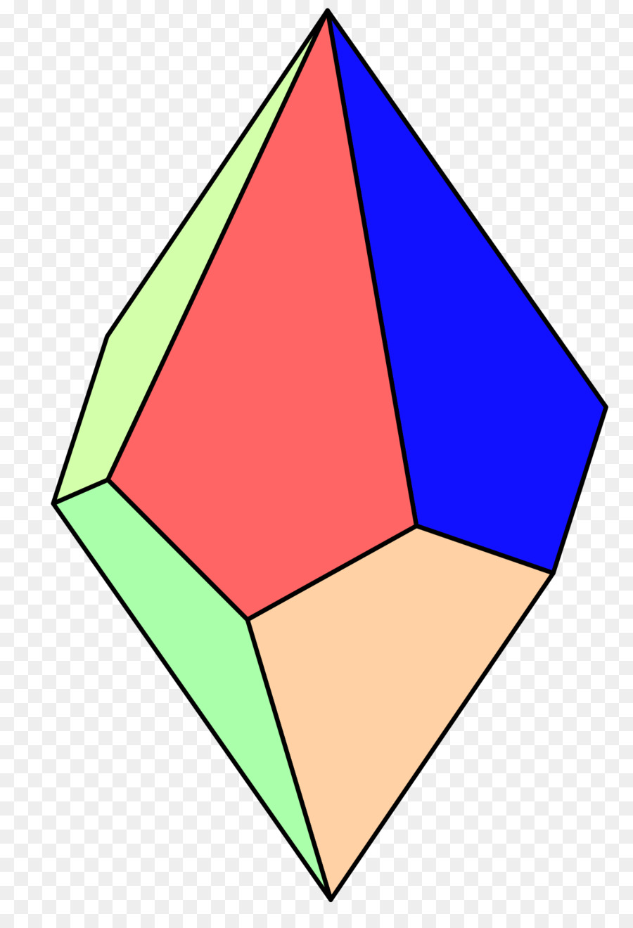 Trapezohedron，Pentagonal Trapezohedron PNG