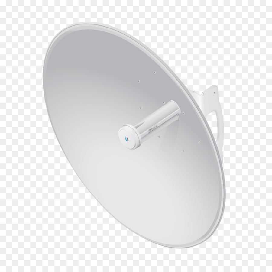 Ubiquiti Networks，Ponte PNG