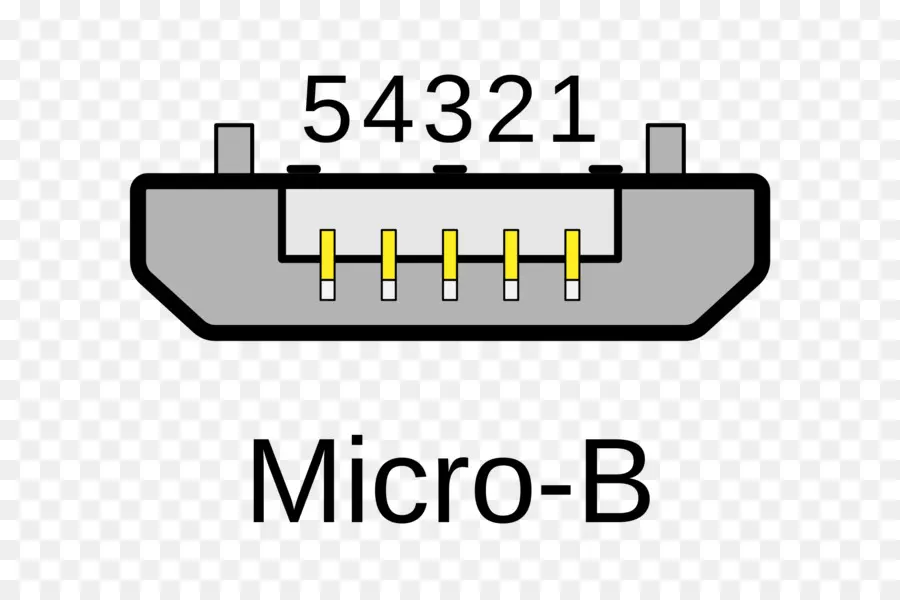 Conector Micro B，Usb PNG