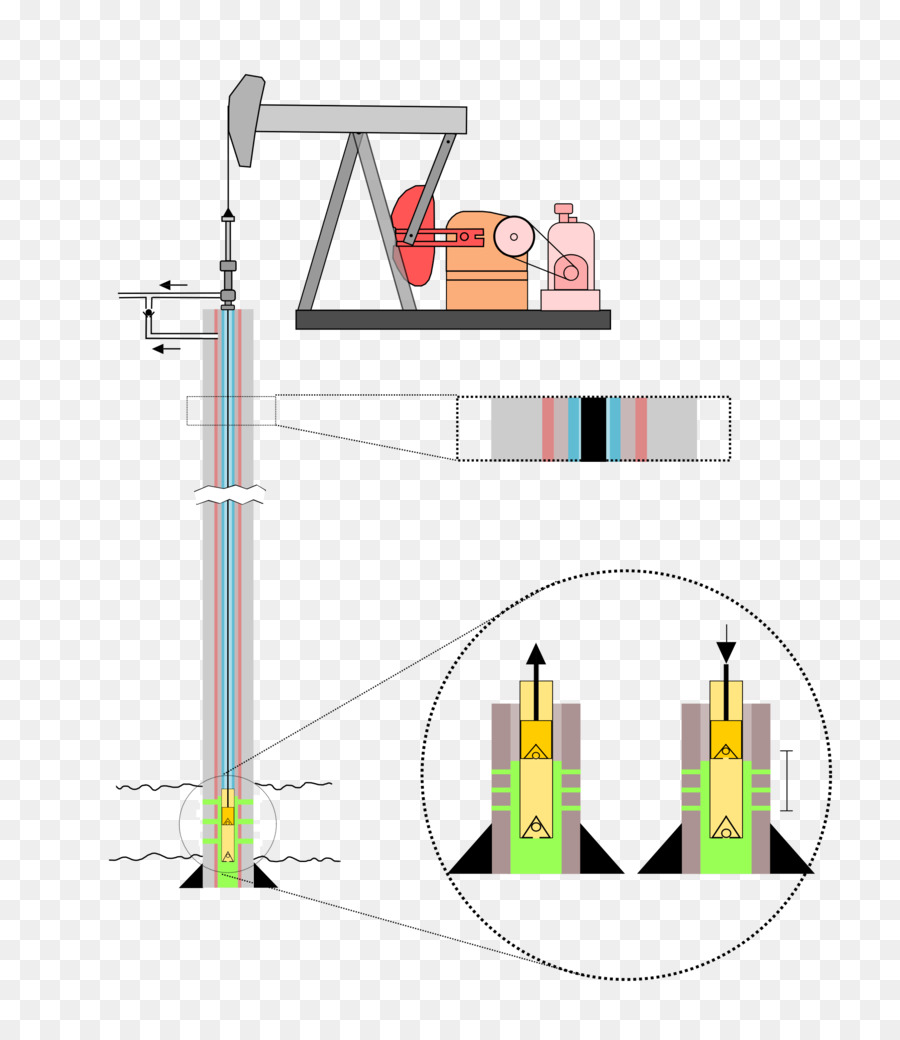 Bomba Submersível，Pumpjack PNG