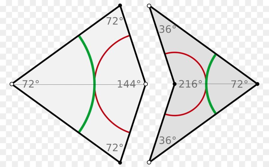 Formas Geométricas，Ângulos PNG