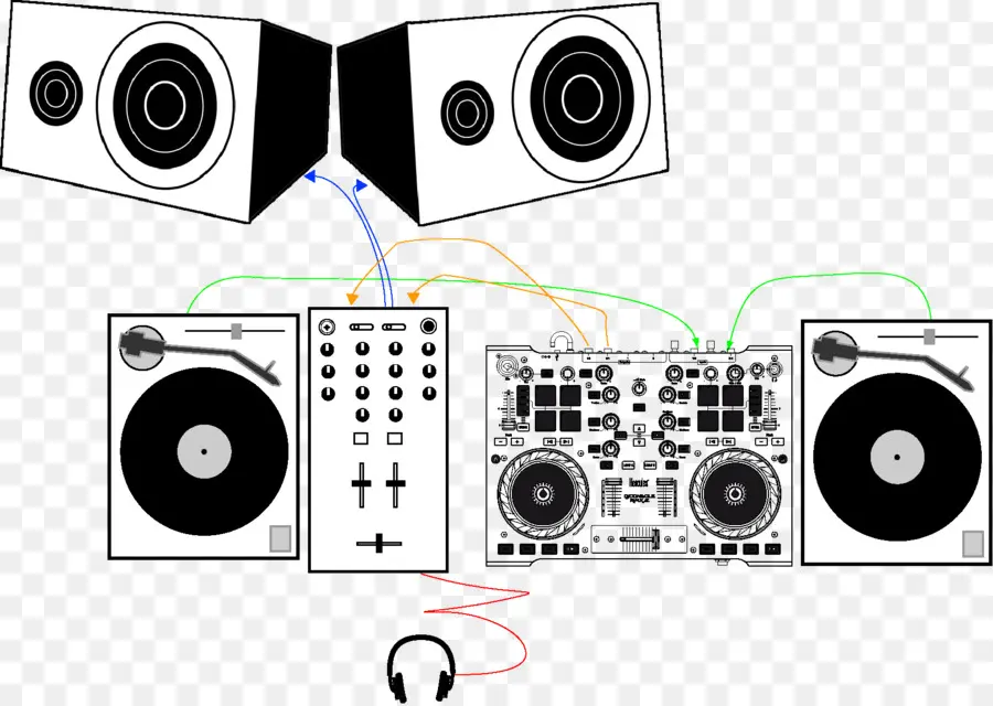 Equipamento De Dj，Toca Discos PNG