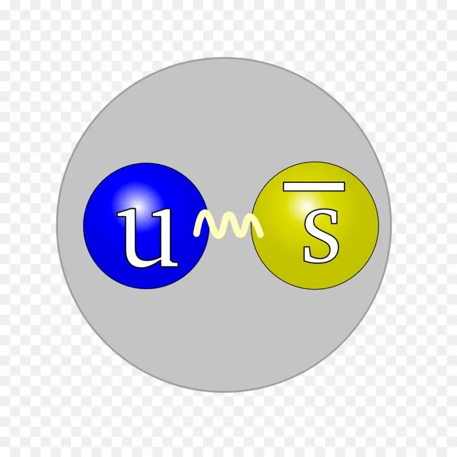 Diagrama De Quarks，Partículas PNG