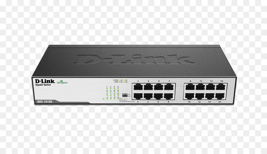 Gigabit Ethernet，Dlink PNG