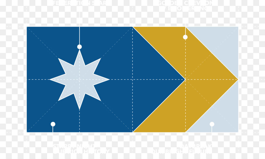 Austrália，Bandeira Da Austrália PNG