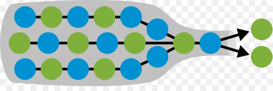 Diagrama De Gargalo，Diagrama PNG