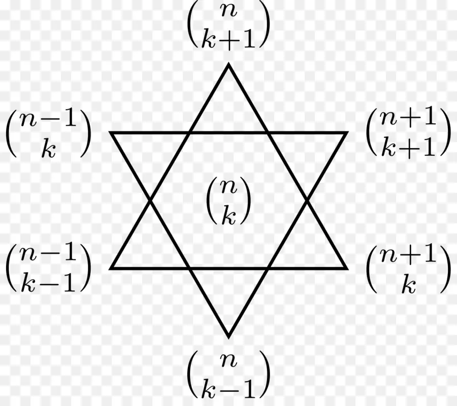 Diagrama Matemático，Matemática PNG