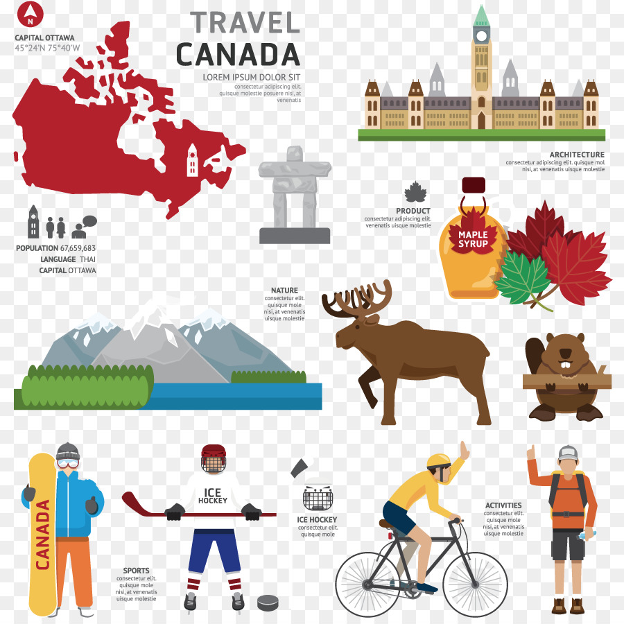 Ícones De Viagens No Canadá，Canadá PNG