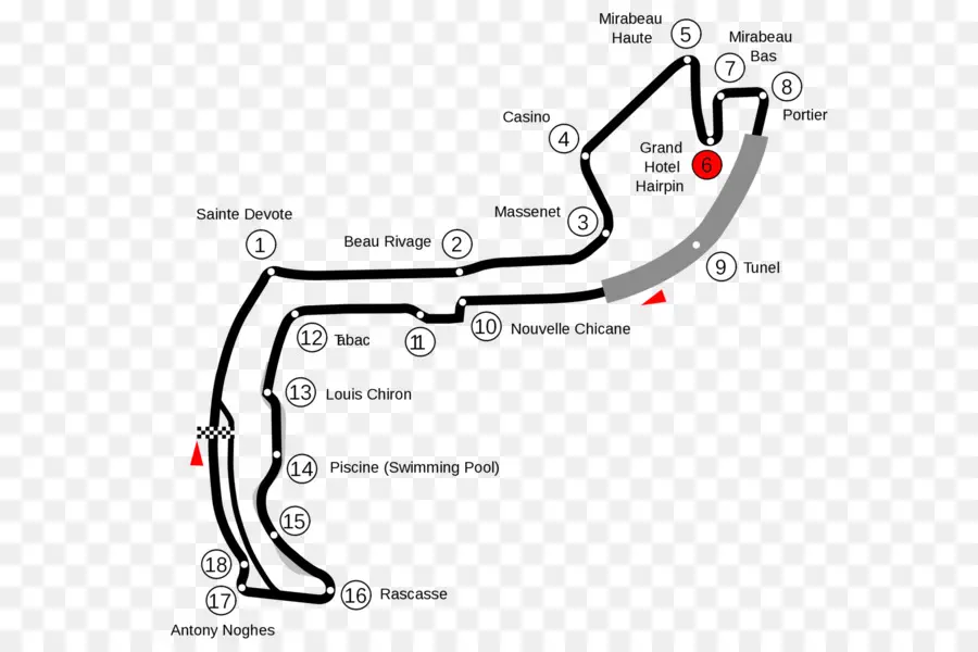 Monte Carlo，Circuito De Mônaco PNG