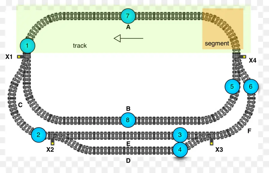 Diagrama De Trilhos De Trem，Ferrovia PNG