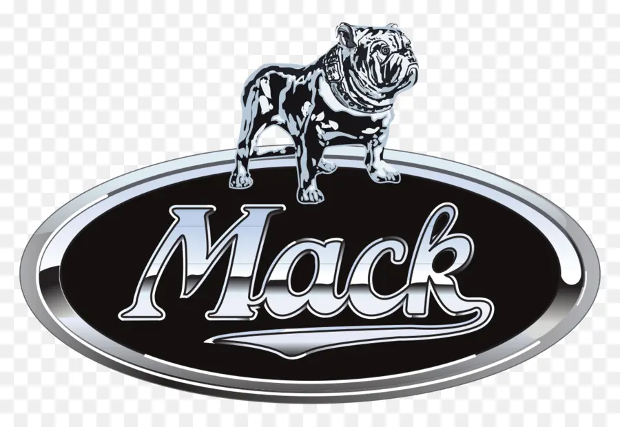 Mack Trucks，Ab Volvo PNG