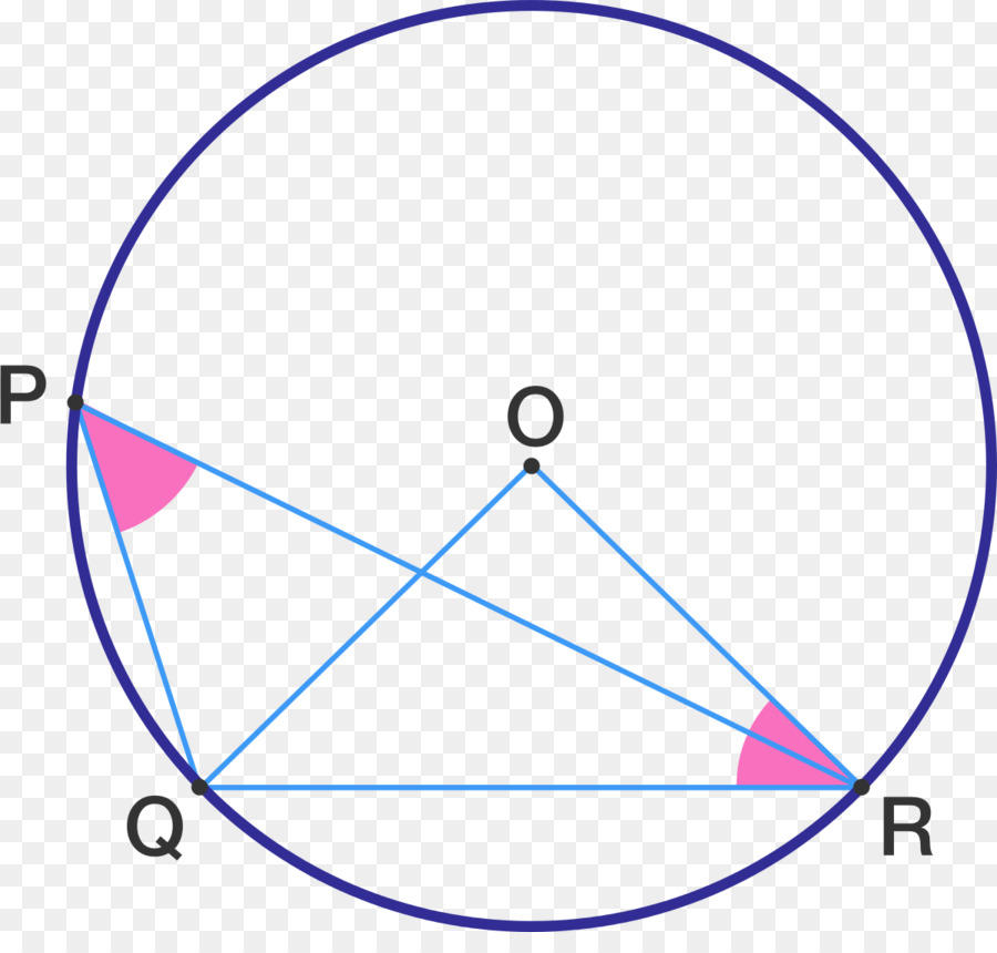 Diagrama De Geometria，Círculo PNG