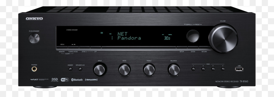 Av Receiver，Onkyo PNG