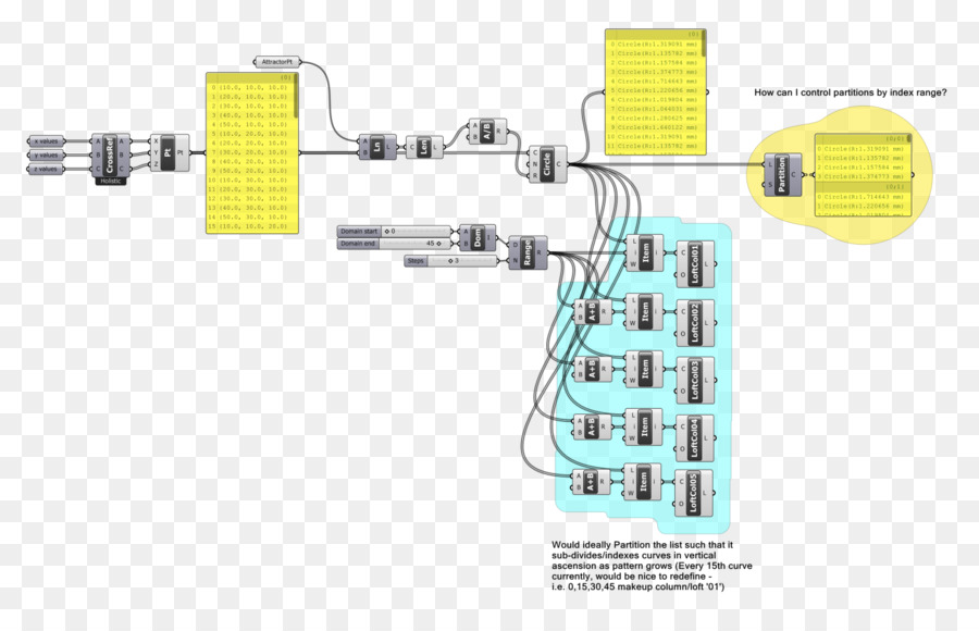 Tecnologia，Ferramenta PNG