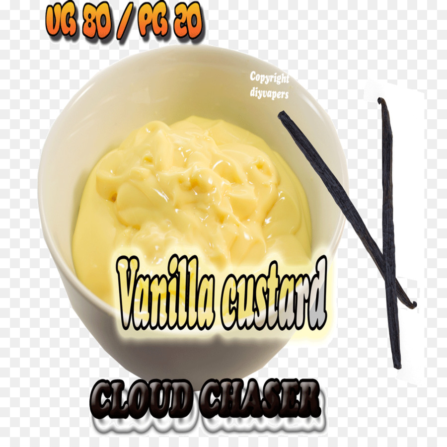 Sorvete，Creme De Pasteleiro PNG