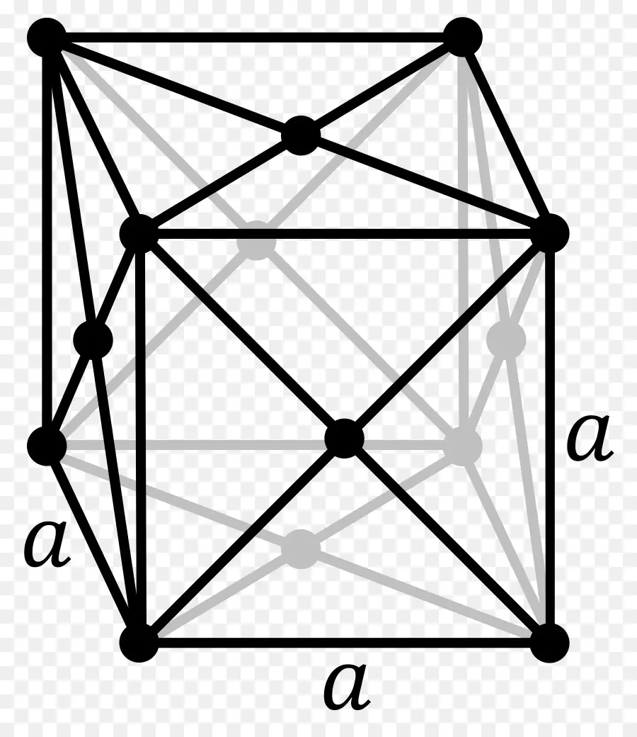 Cúbicos Sistema De Cristal，Orthorhombic Sistema De Cristal PNG