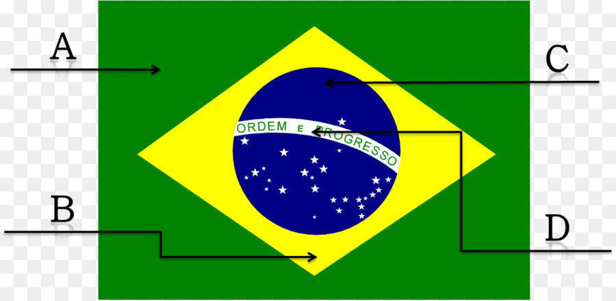 Brasil，Bandeira Do Brasil PNG