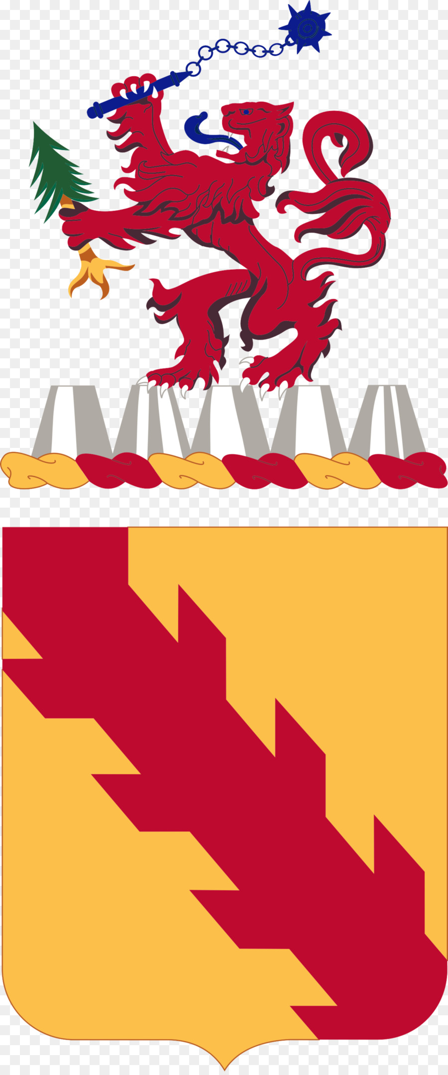 32º Regimento De Cavalaria，Regimento PNG
