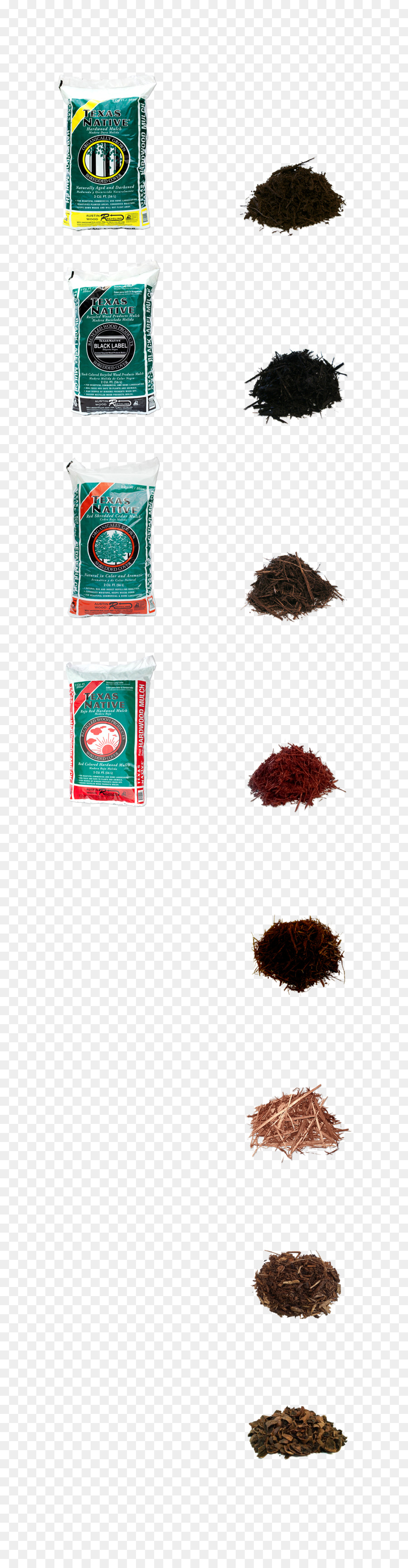 Mulch，Solo PNG