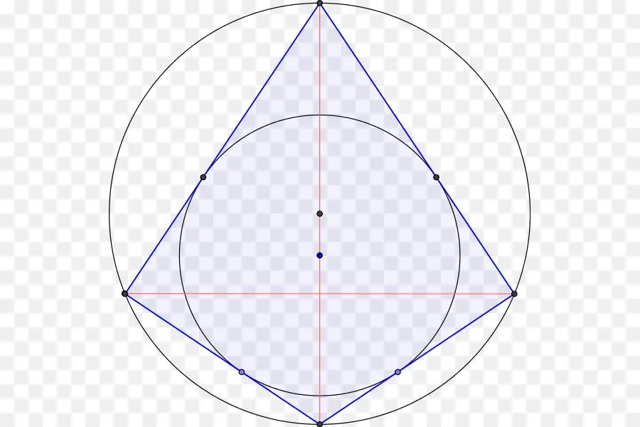 Formas Geométricas，Círculo PNG