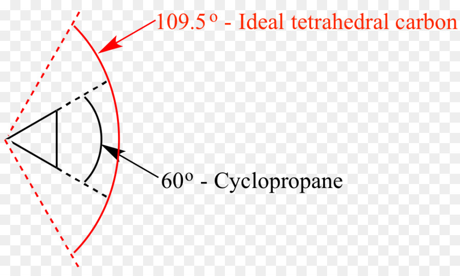 Ciclopropano，Carbono Tetraédrico PNG