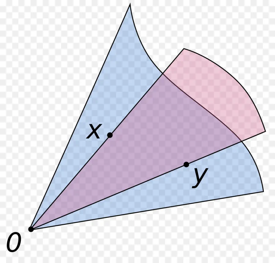 Diagrama Geométrico，Matemática PNG