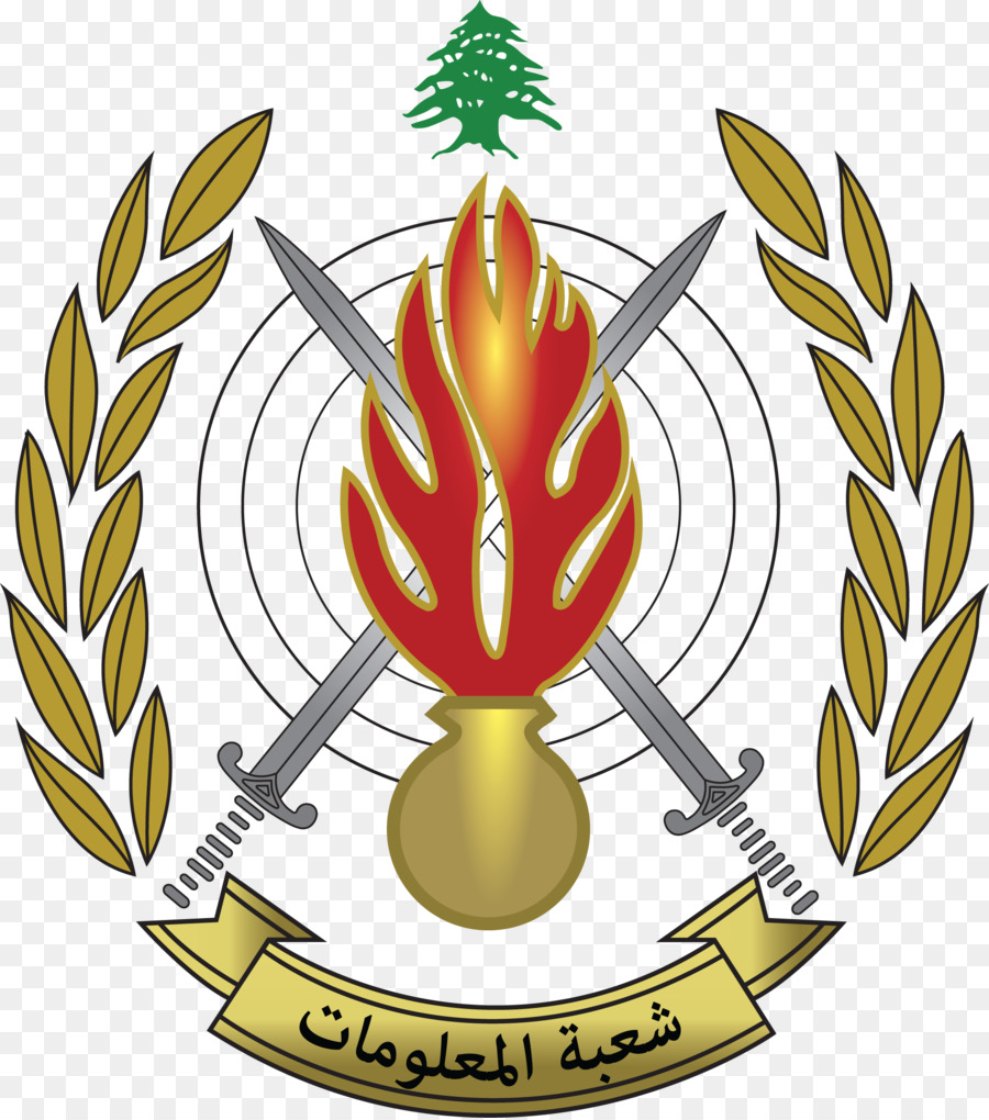 Beirute，Forças De Segurança Internas PNG