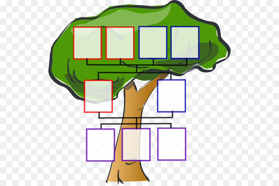 árvore Genealógica Família Genealogia png transparente grátis