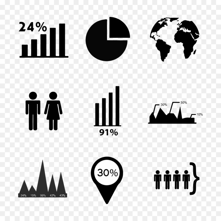 Gráficos，Estatísticas PNG