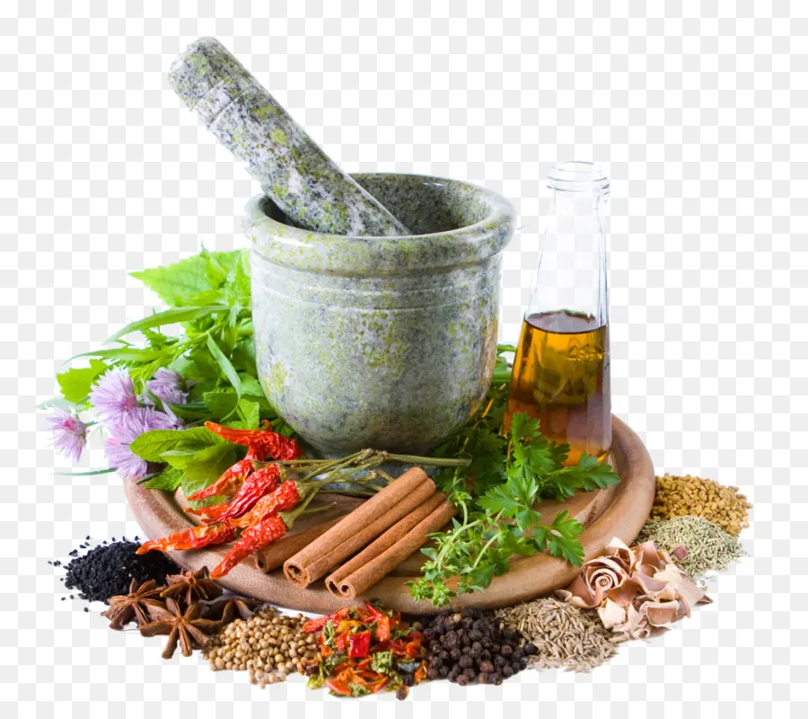 Herbalism，Medicina PNG