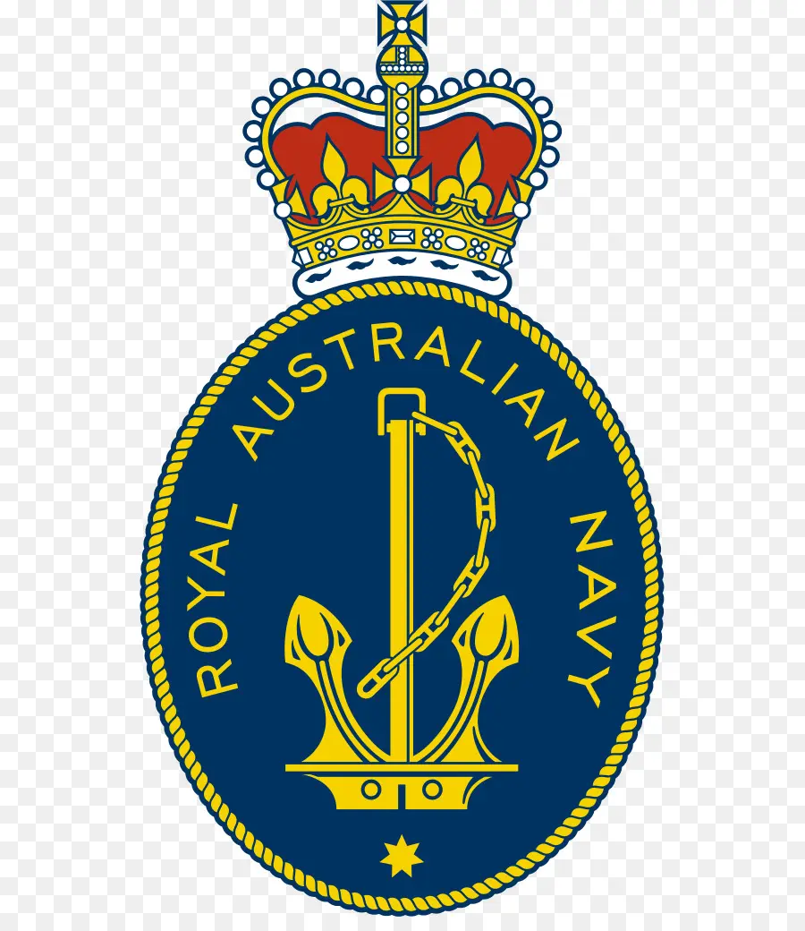 Austrália，Royal Australian Navy PNG