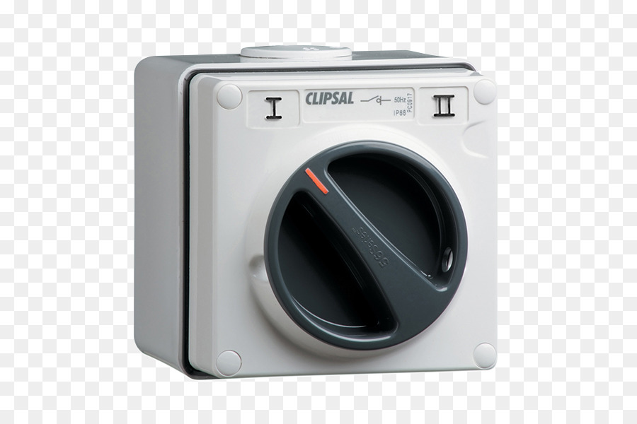 Trocar，Controlar PNG